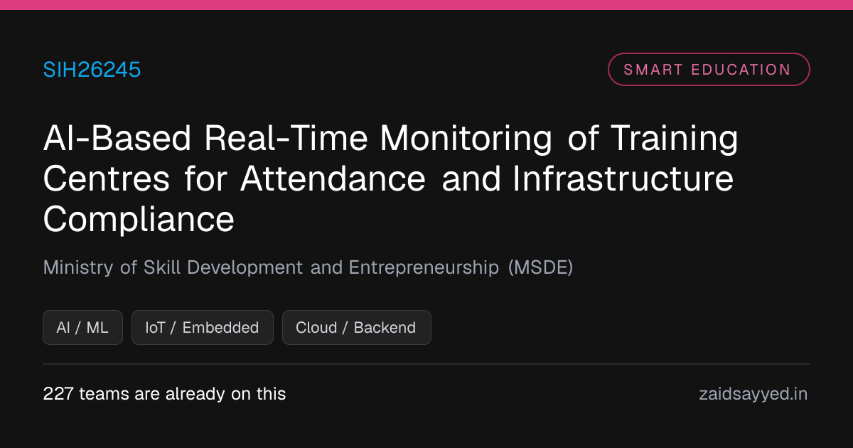 SIH26245 — AI-Based Real-Time Monitoring of Training Centres for ...